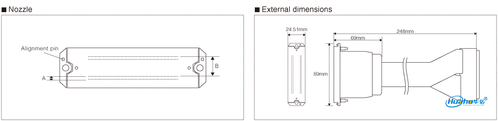 image:Specifications / External dimensions